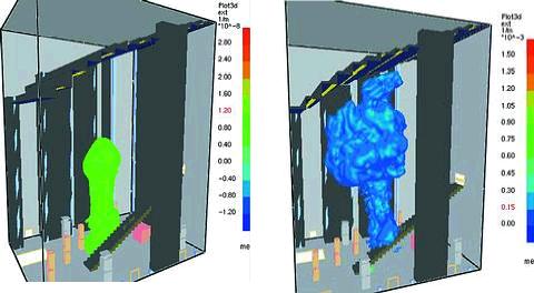 Figure 1. 3D smoke contour from a 1 MW fire